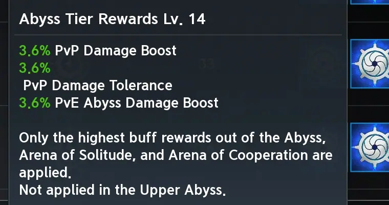 Tooltip abyss tier rewards level 14 with three percentages and two restrictions